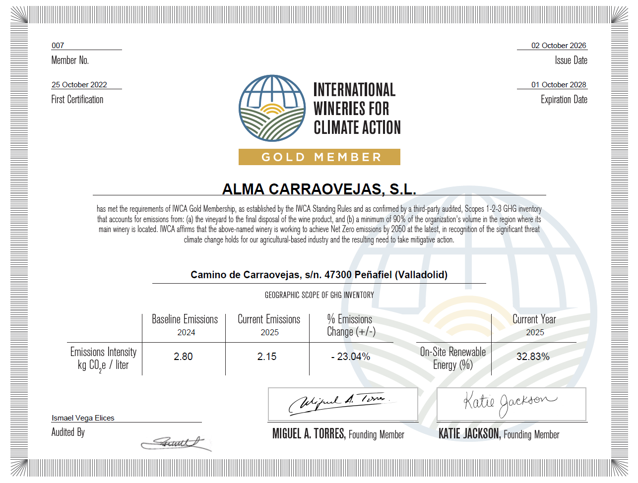 Avanzamos hacia un futuro vitivinícola más sostenible con la renovación de la categoría GOLD de IWCA
